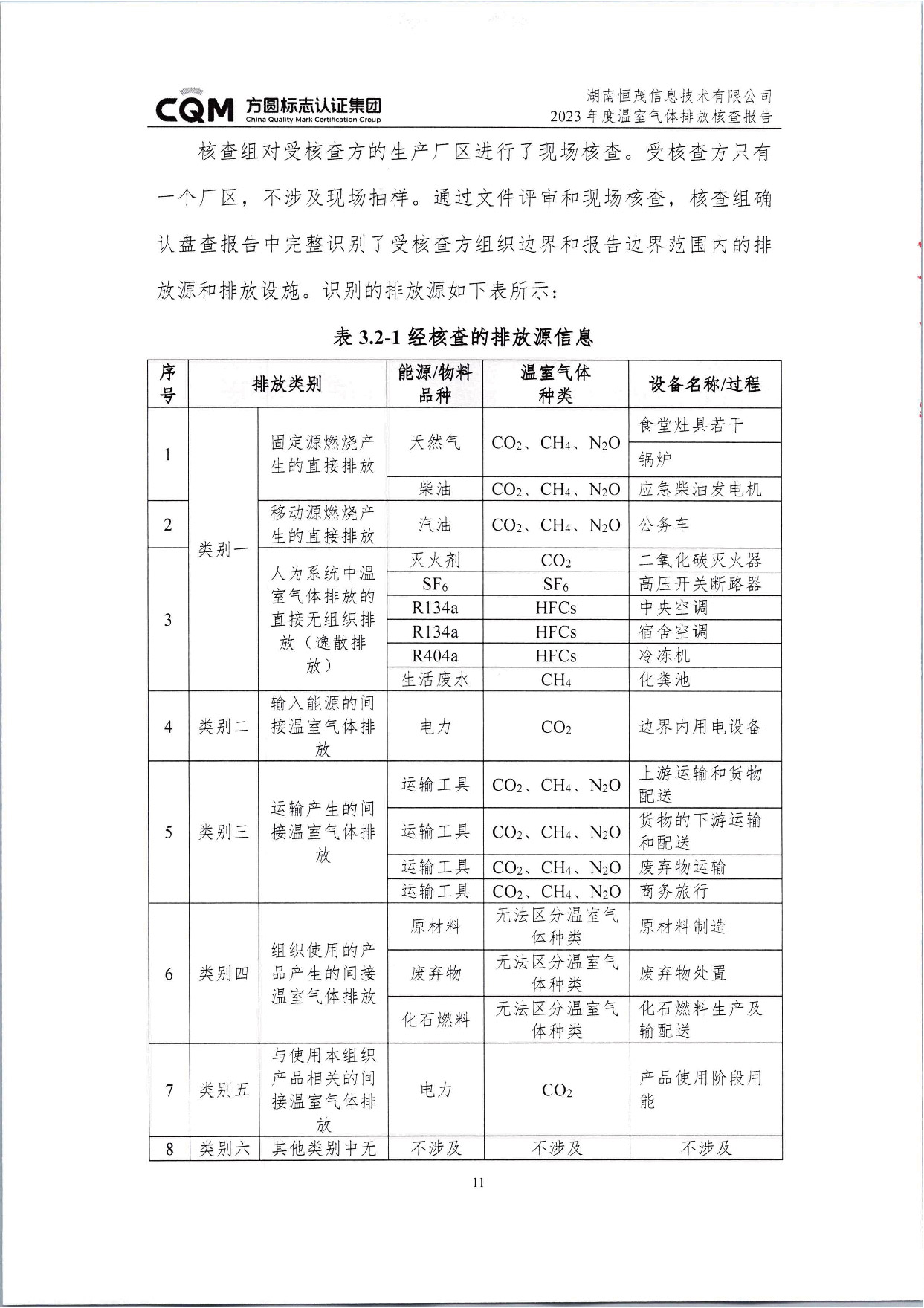 湖南恒茂高科股份有限公司