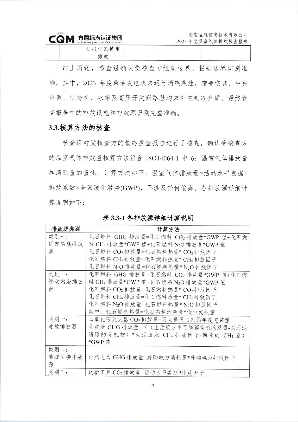 湖南恒茂高科股份有限公司