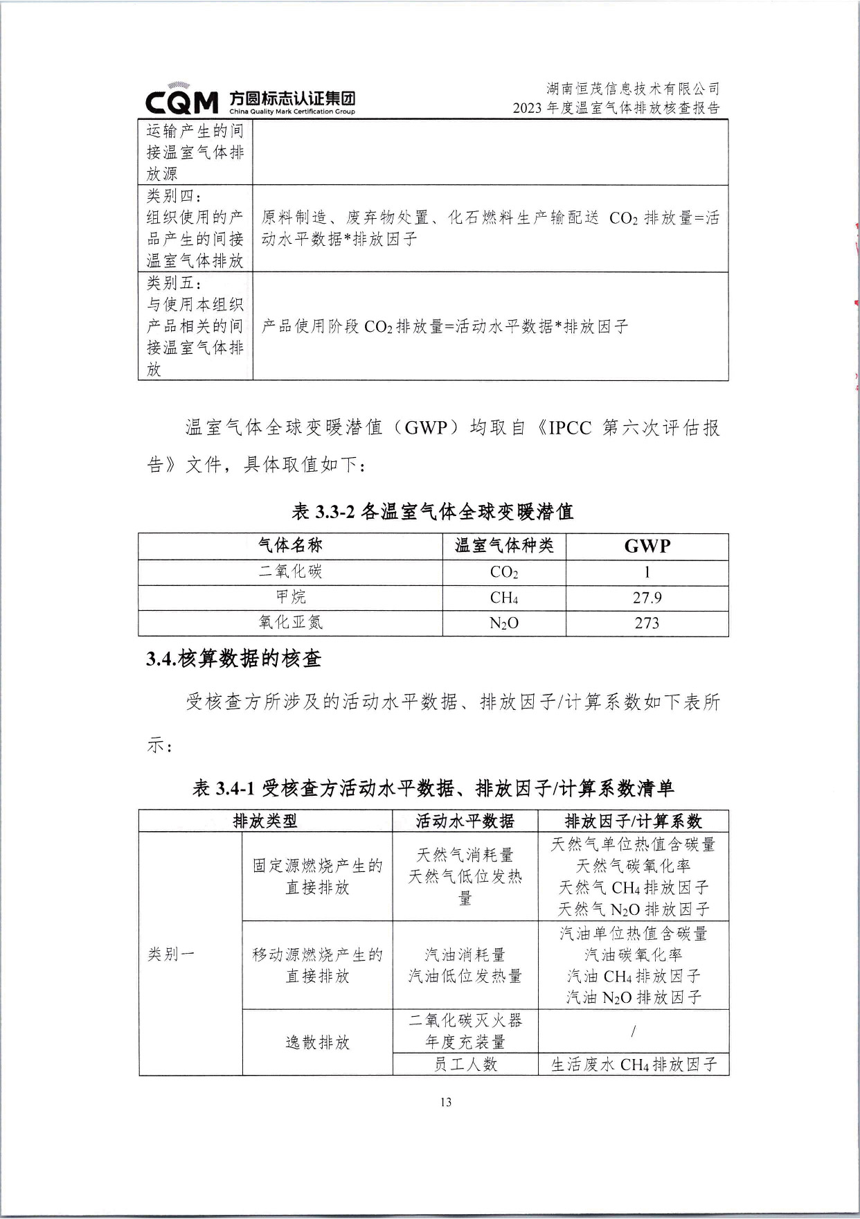 湖南恒茂高科股份有限公司