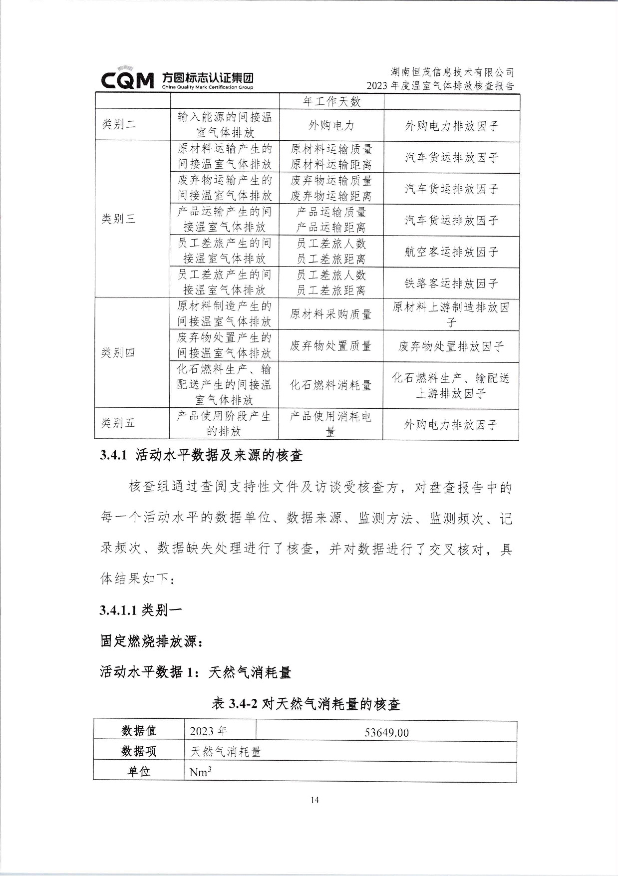 湖南恒茂高科股份有限公司