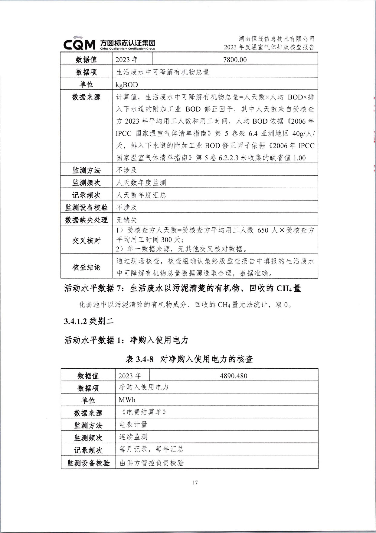 湖南恒茂高科股份有限公司