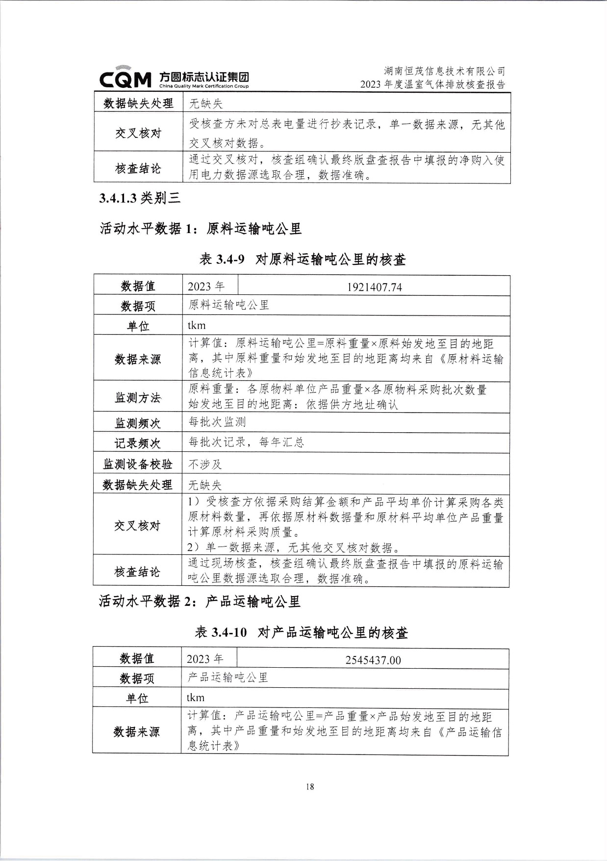 湖南恒茂高科股份有限公司