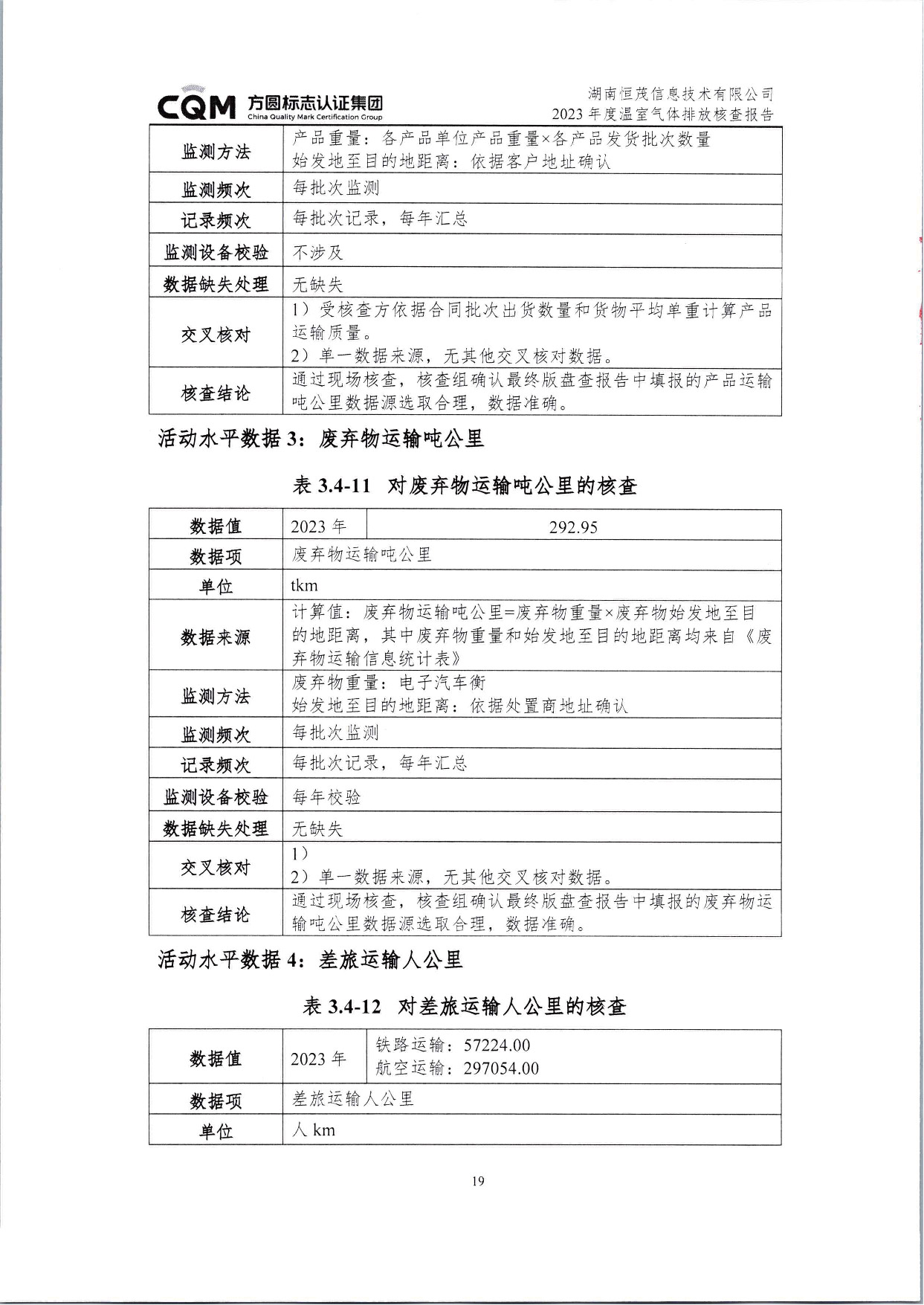 湖南恒茂高科股份有限公司