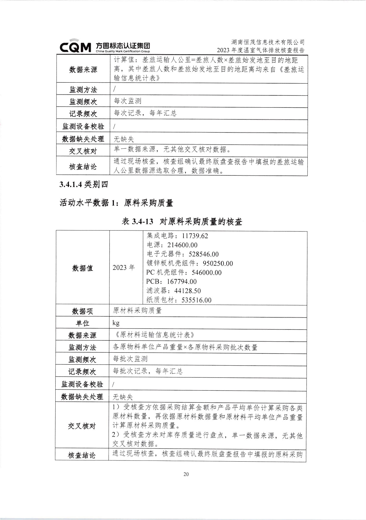 湖南恒茂高科股份有限公司