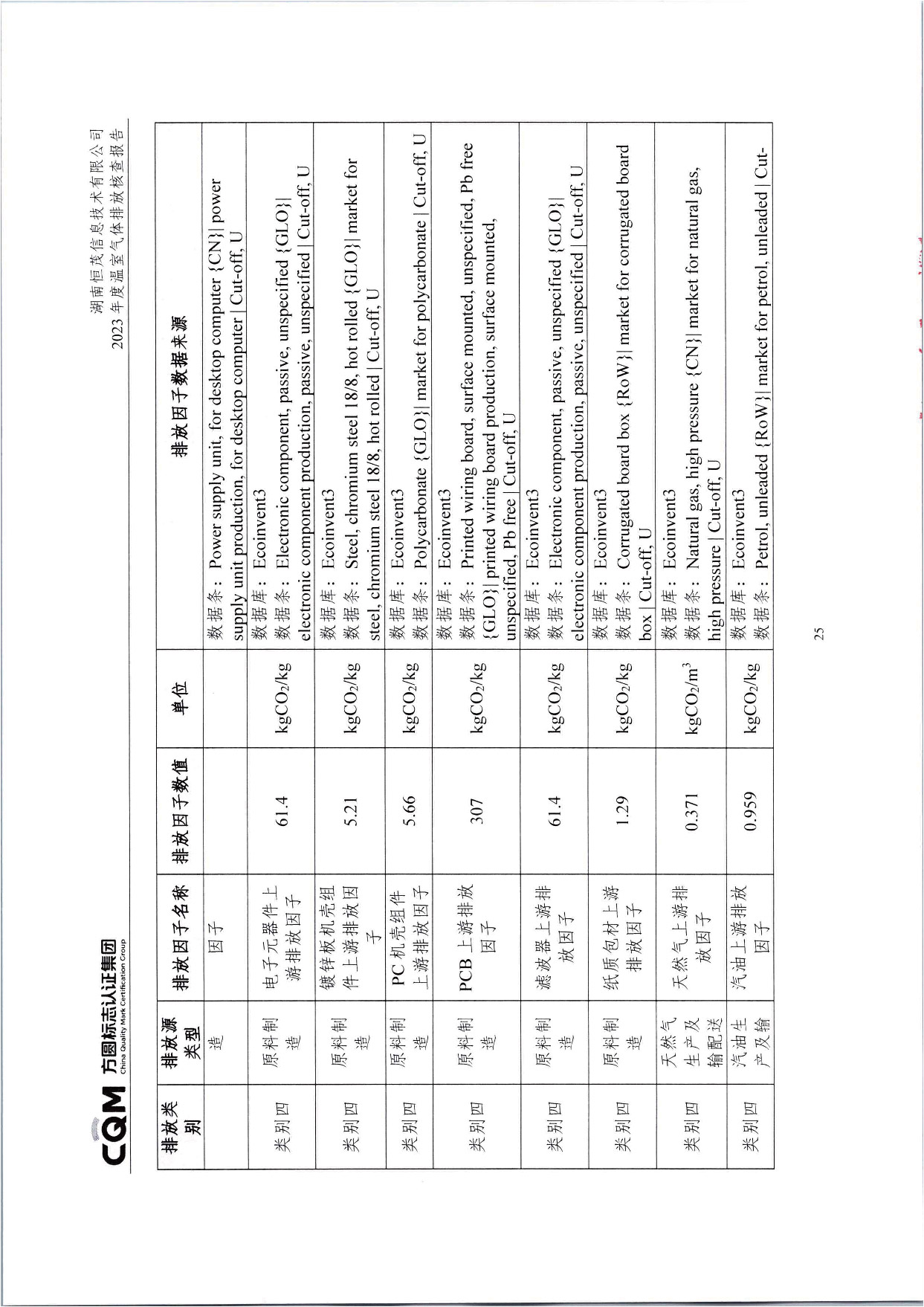 湖南恒茂高科股份有限公司