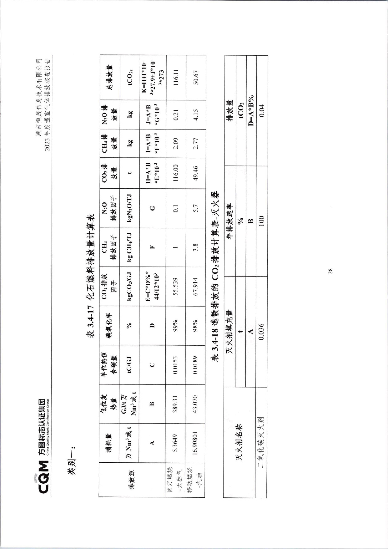 湖南恒茂高科股份有限公司