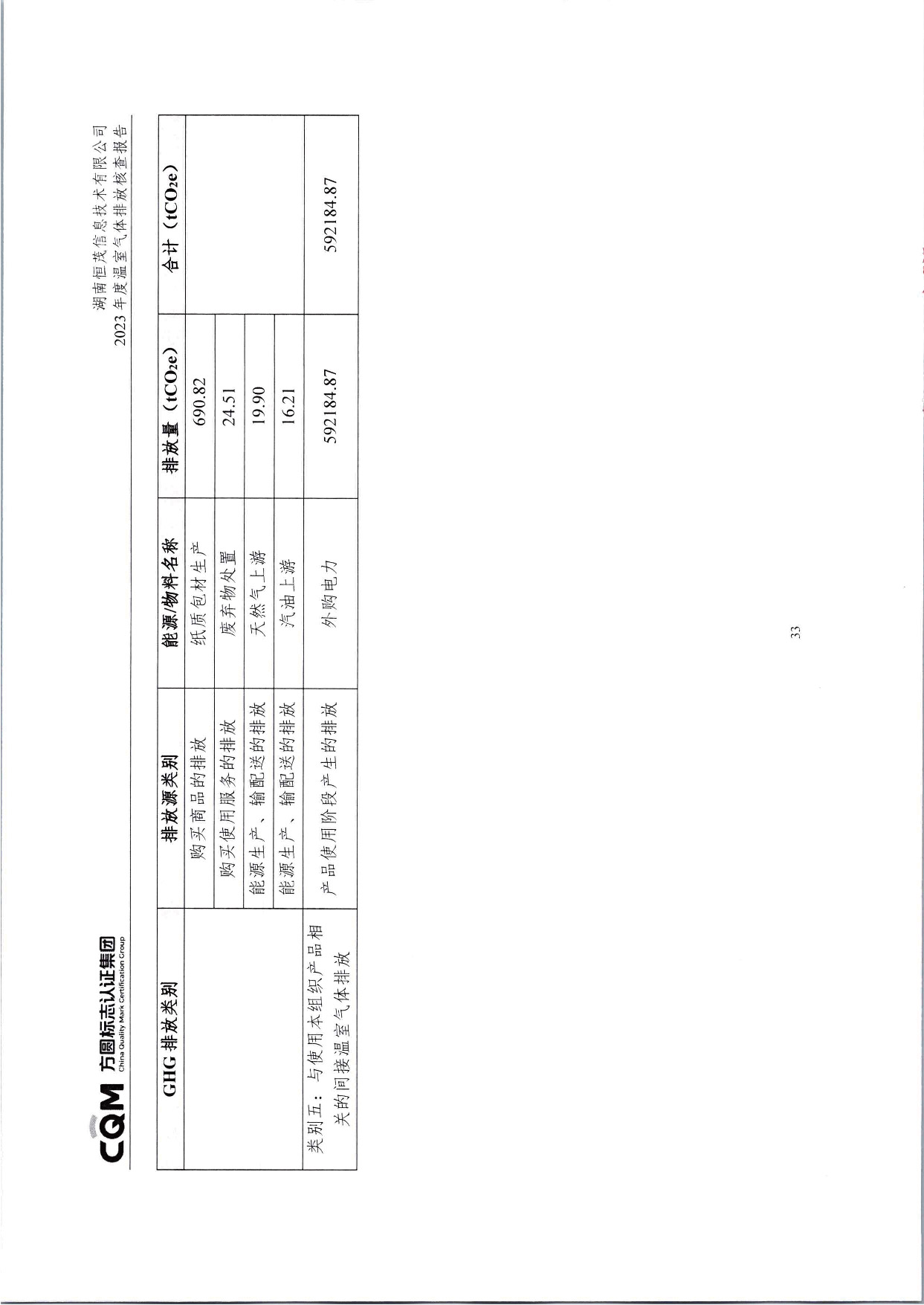 湖南恒茂高科股份有限公司