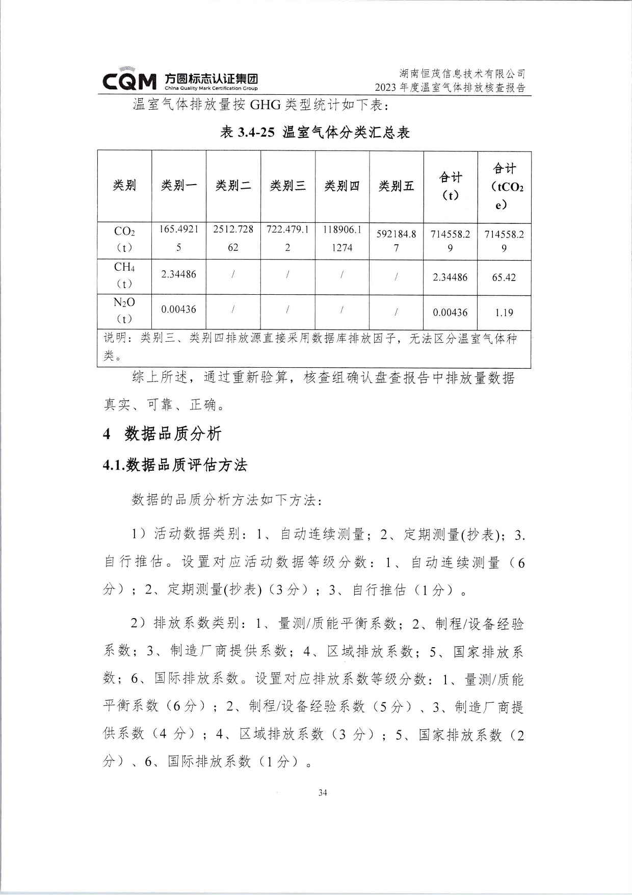 湖南恒茂高科股份有限公司