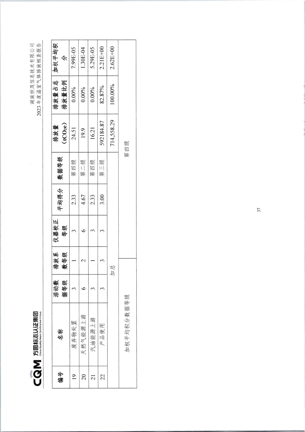 湖南恒茂高科股份有限公司