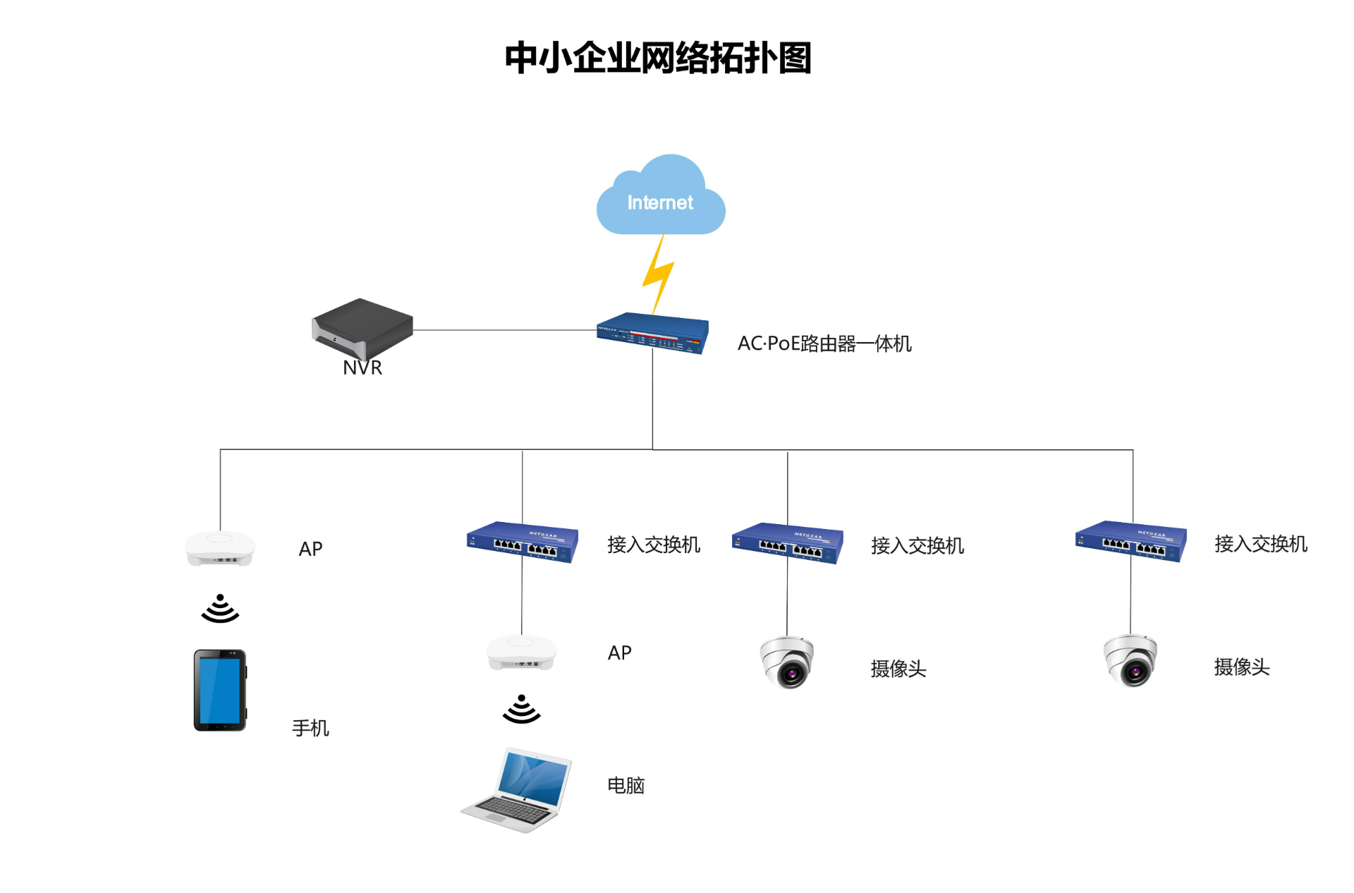 湖南恒茂信息技术有限公司