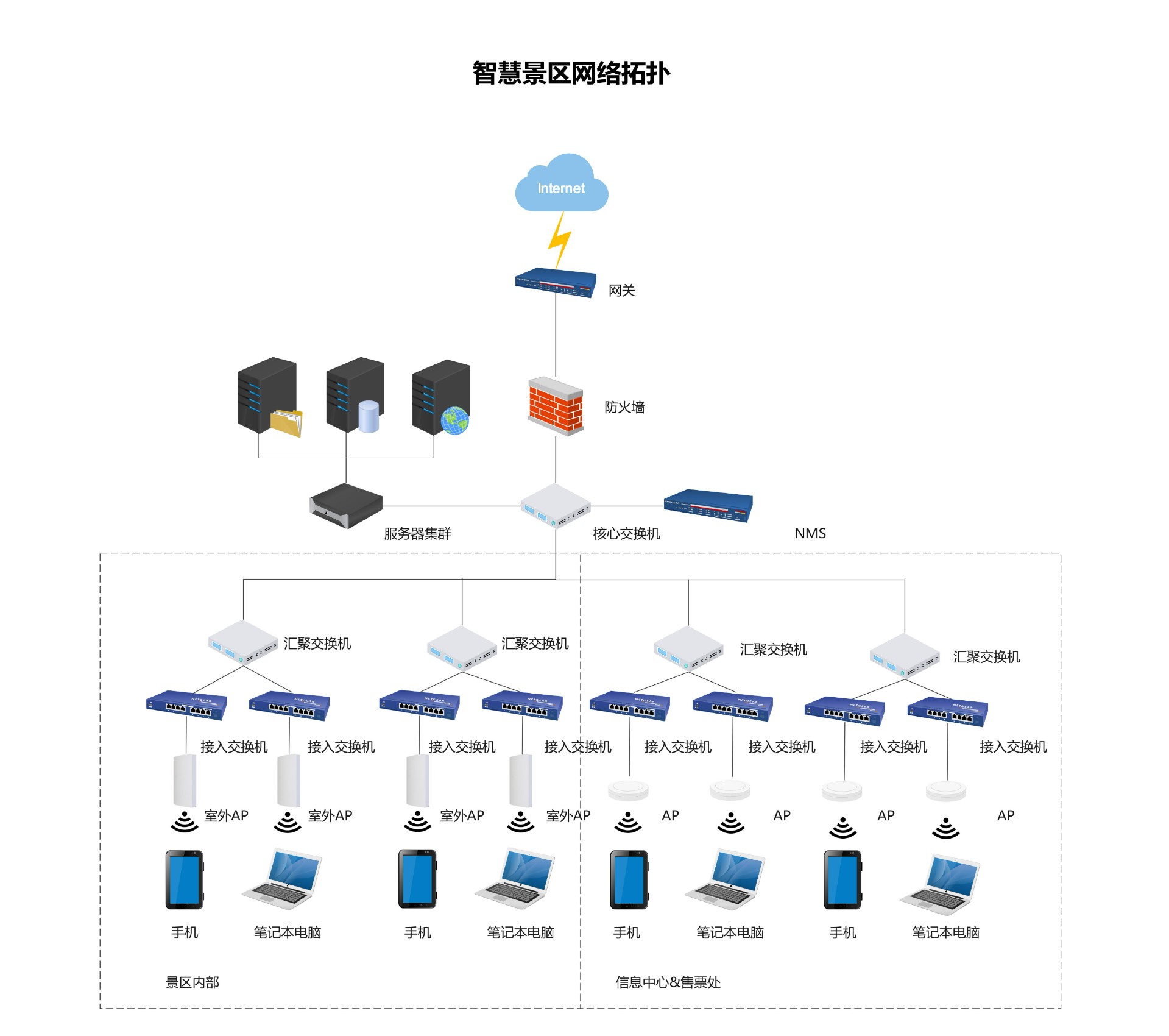 湖南恒茂信息技术有限公司